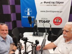 Τα μπακάλικα της γειτονιάς που έγιναν σούπερ μάρκετ